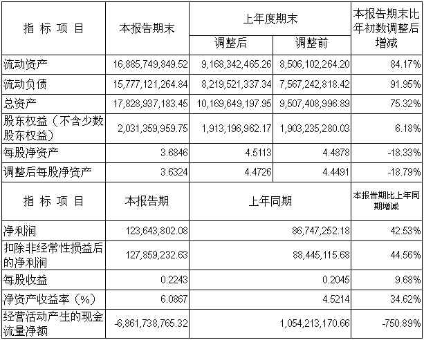 安博电竞·(中国区)官方网站